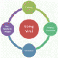 viralmarketing102
